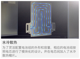 凯迪拉克CT6插电混动版试驾