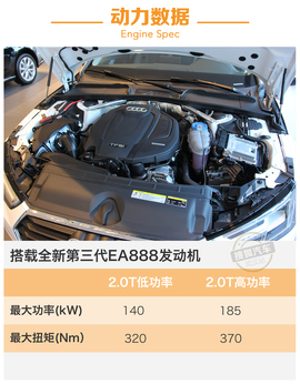 年轻气盛的新奥迪