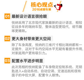 2016成都车展现代悦纳解码