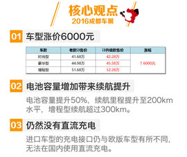 2016成都车展i3升级款新车解码