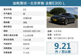 2016款奔驰全新E