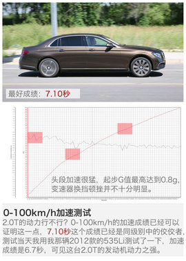 2016款奔驰全新E