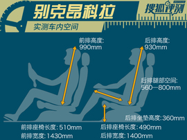 别克昂科拉深度测试