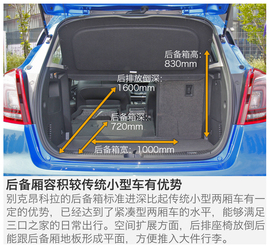 别克昂科拉深度测试