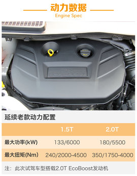 美系枭雄的反击