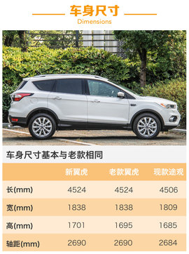 美系枭雄的反击