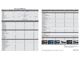 2011款上海大众新途安产品宣传手册