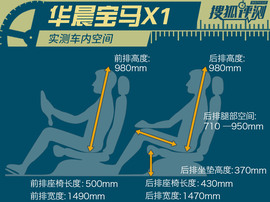 内饰