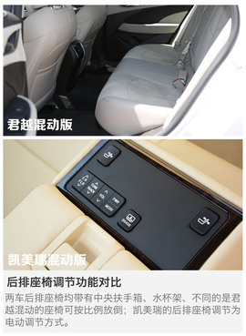 君越混动对比凯美瑞混动