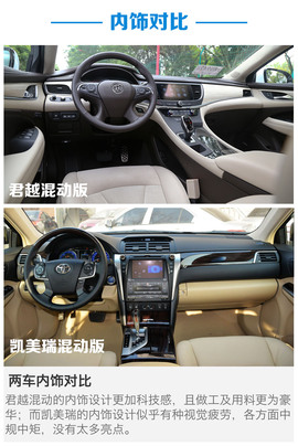 君越混动对比凯美瑞混动