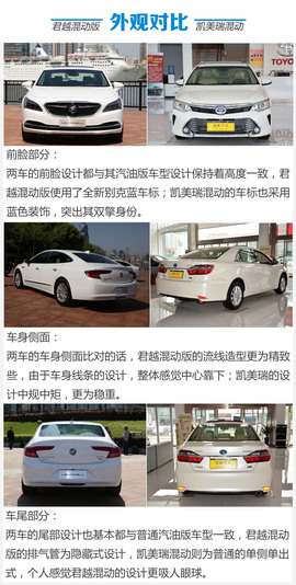 君越混动对比凯美瑞混动