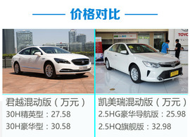 君越混动对比凯美瑞混动