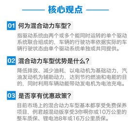 君越混动对比凯美瑞混动