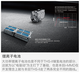 2016款广汽本田雅阁2.0L