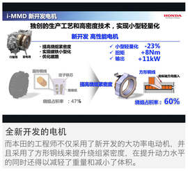 2016款广汽本田雅阁2.0L