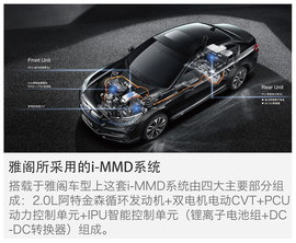 2016款广汽本田雅阁2.0L