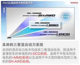 2016款广汽本田雅阁2.0L