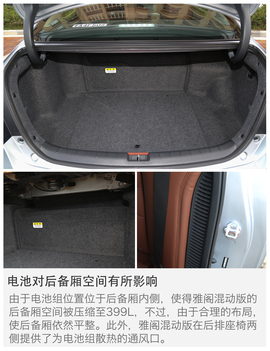 2016款广汽本田雅阁2.0L