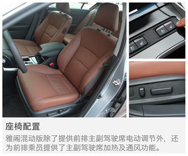 2016款广汽本田雅阁2.0L