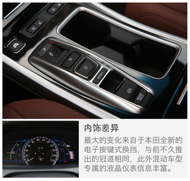 2016款广汽本田雅阁2.0L