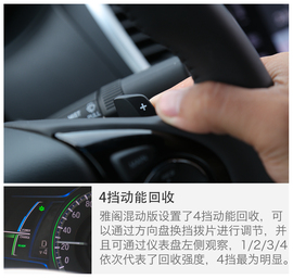 2016款广汽本田雅阁2.0L