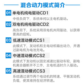 上汽通用别克全新君越30H长途测试