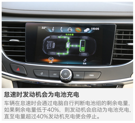 上汽通用别克全新君越30H长途测试