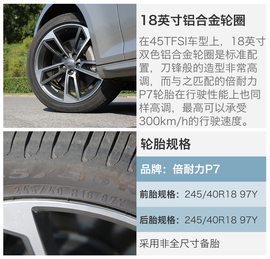2017款一汽奥迪A4L
