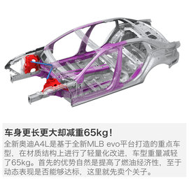 2017款一汽奥迪A4L