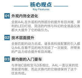 2017款一汽奥迪A4L