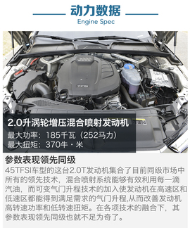 2017款一汽奥迪A4L