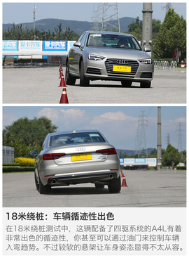 2017款一汽奥迪A4L