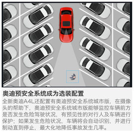 2017款一汽奥迪A4L
