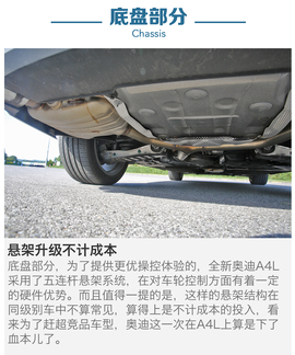 2017款一汽奥迪A4L