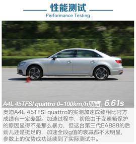 2017款一汽奥迪A4L