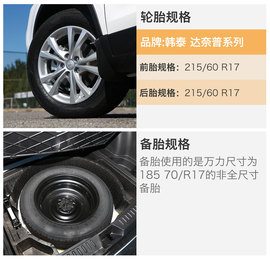 全新奔腾X80试驾配图