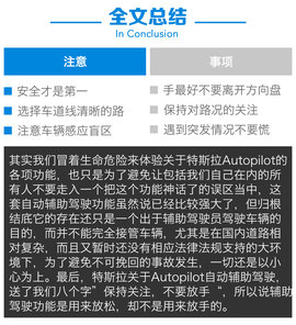 特斯拉Autopilot