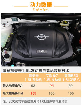 2016款海马福美来外出试驾