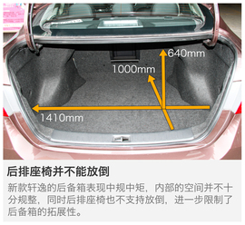2016款东风日产轩逸1.8L深度评测