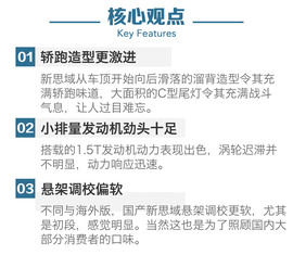 2016款东风本田思域