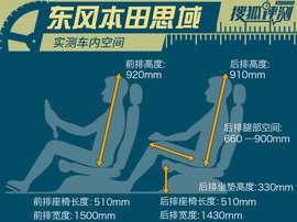 内饰