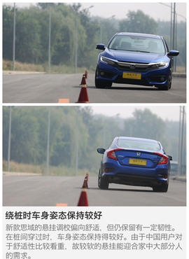 动态