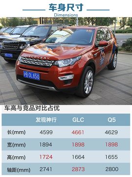 路虎“发现无止境