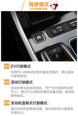 2016浦东车展：雅阁混动对比凯美瑞双擎