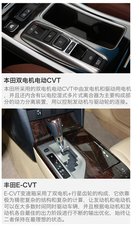 2016浦东车展：雅阁混动对比凯美瑞双擎