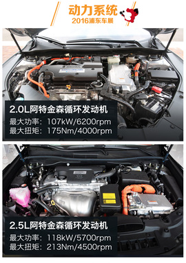 2016浦东车展：雅阁混动对比凯美瑞双擎