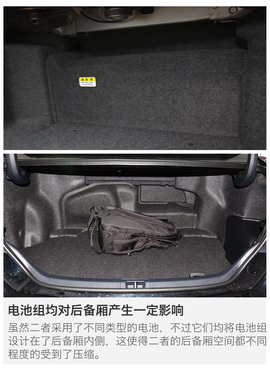 2016浦东车展：雅阁混动对比凯美瑞双擎