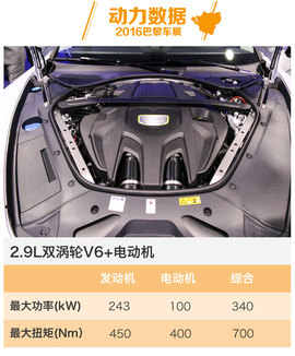 2016巴黎车展保时捷Panamera