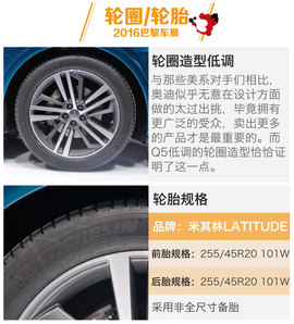 2016巴黎车展：奥迪全新一代Q5解码
