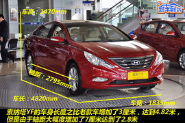 2011款北京现代索纳塔八2.4L